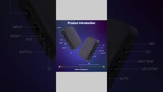 Ambient TVLED Backlight Sync to Screen For 4085Inch RealTime Sync LED HDMI fyp explore [upl. by Thanasi585]