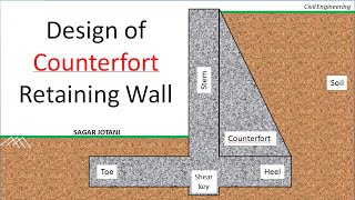 Design of counterfort retaining wall [upl. by Aileda]