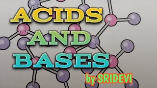 acidbaseandsaltchapter2science introduction tenthlevel experiment using natural indicators [upl. by Warchaw]