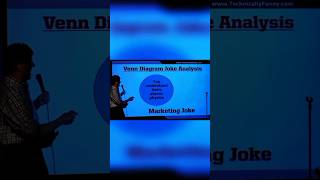 Ven Diagram joke analysis 🤪😂 donmcmillan standupcomedy comedyjokes asmr Marketingjokes funny [upl. by Eicnarf]