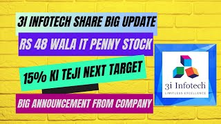 3i Infotech Latest News  3i Infotech Share Price Target  3i Infotech Share News 3i Infotech Share [upl. by Spiegleman]