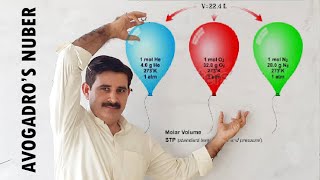 AVOGADROS LAW TRICKS WITH SOLVED MCQS BY GA SIR [upl. by Aitsirt964]