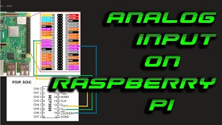 Get Analog Input on the Raspberry Pi  Using the MCP3008 ADC Chip [upl. by Hobey]