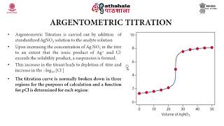 Precipitation Argentometric Titrations [upl. by Juback]