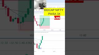 MIDCAP NIFTY EXPIRY  Stocks short trading viralvideo  viralshorts [upl. by Litnahc408]