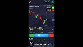 SkyNet Bot Trading Stream Started From 2200  Incredible Trading Session [upl. by Reinwald]