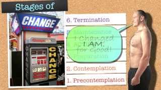 6 Stages of Change  Changing for Good  Metabolic Me [upl. by Belac936]