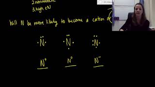 Cations and Anions [upl. by Anstice]