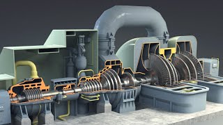 How to Steam Turbine components work Power Engineering [upl. by Ummersen990]