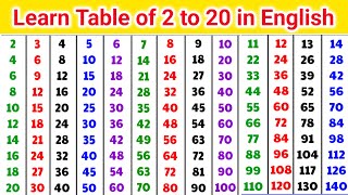 Table 2 to 20  2 se 20 tak table  Pahada  pahade  2 to 20 tables  table of 2 to 20 [upl. by Taddeusz]