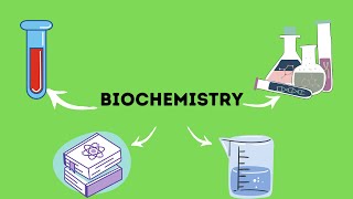 Biochemistry l Academic l Lec 1 l by  Muntadhar Hadwan [upl. by Hallie]