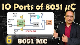 IO Ports of 8051 Microcontroller Detailed Working and Configurations Explained  8051 [upl. by Nalced]