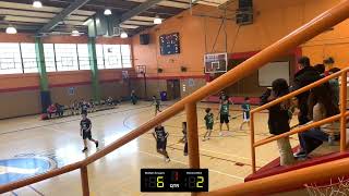 Baldwin Cougars vs Ramona Blue [upl. by Enoj17]