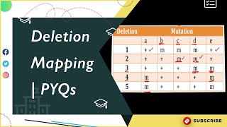 Deletion Mapping csir csirnetlifesciences [upl. by Raskind]