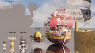 One Piece Ship Size Comparison 2024  3d Animation Size comparison [upl. by Awjan]