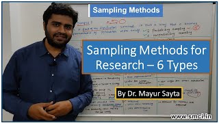 Sampling Methods for Research [upl. by Lirbaj]