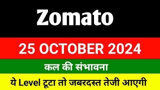 Zomato share 🔴 25 October 🔴 Zomato share news today  zomato share latest news  zomato [upl. by Photina]