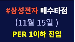 삼성전자 주가 전망 5만원 안착 성공 기관 포지션 변경 오너리스크와 담보비율 확인 할 때 삼성전자 전망 [upl. by Albertson]