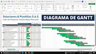 Crea un DIAGRAMA DE GANTT Interactivo y Dinámico en Excel Desde Cero [upl. by Odranreb]