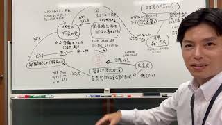 北朝鮮と関係がある政治団体「市民の党」「民主党」について 拉致問題解決のために地方議会選挙は重要⁉ [upl. by Whitman124]