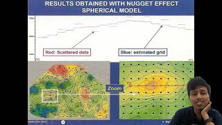 Geostatistik – Kriging Estimation Part 2 [upl. by Aerdnat]