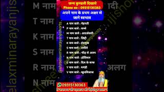 अपने नाम के प्रथम अक्षर से जाने स्वभाव astrology jyotish numerology viralshort shorts [upl. by Allemat]