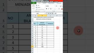cara merubah angka menjadi angka romawi di microsoftexcel [upl. by Amehsyt827]