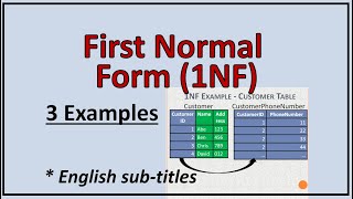 First Normal Form In DBMSNormalization In Dbms1NFFirst Normal Form1nf In Dbms1st Normal FormNF [upl. by Ahsinav]