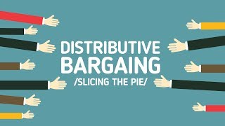 Negotiation tutorial  Integrative bargaining tactics Expanding the pie [upl. by Arturo702]