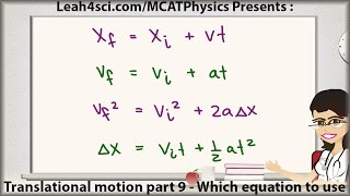 MCAT Physics Kinematic Equations and Knowing Which To Use [upl. by Piers]