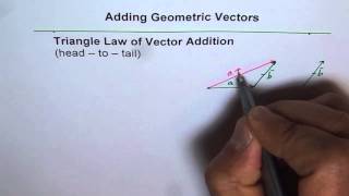 Understand Triangle Law of Vector Addition [upl. by Sanchez]