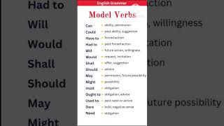 𝗠𝗼𝗱𝗲𝗹 𝘃𝗲𝗿𝗯𝘀 𝘄𝗶𝘁𝗵 𝘁𝗵𝗲𝗶𝗿 𝗱𝗶𝗳𝗳𝗲𝗿𝗲𝗻𝘁𝘀 𝗺𝗲𝗮𝗻𝗶𝗻𝗴𝗮𝘂𝘅𝗶𝗹𝗶𝗮𝗿𝘆 𝘃𝗲𝗿𝗯𝘀englishviralvideomodelauxiliaryverbs [upl. by Mathur]