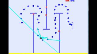 Electric Field Hockey Level 3 [upl. by Ettennaej]