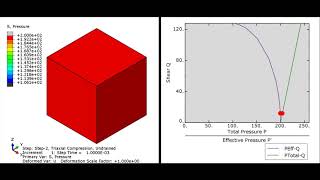 Undrained Response of CamClay Model using Abaqus Coupled Pore Fluid Diffusion and Stress Analysis [upl. by Jenks]