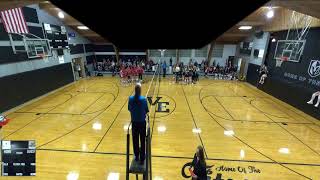 DraytonValleyEdinb vs MidwayMinto High School Girls JuniorVarsity Volleyball [upl. by Iram]