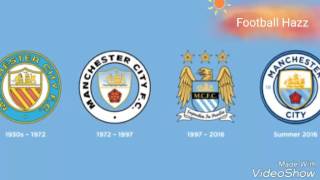 Manchester City FC Anthem [upl. by Martyn95]