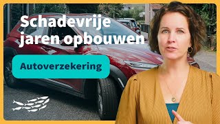 Autoverzekering afsluiten zo kies je de dekking die bij jou past [upl. by Egbert]