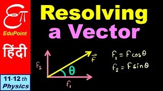 🔴 RESOLVING a Vector into its Components  in HINDI [upl. by Niletak]