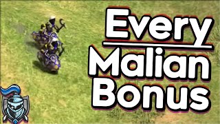 Every Malian Bonus In One Game [upl. by Joashus]