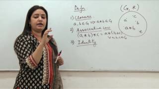 Basics of Group Theory [upl. by Ailhat]