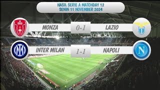 Hasil Liga Italia  INTER MILAN VS NAPOLI  SERIE A Pekan 12 20242025 [upl. by Enilorac]