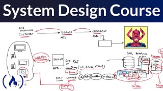 System Design for Beginners Course [upl. by Trini]