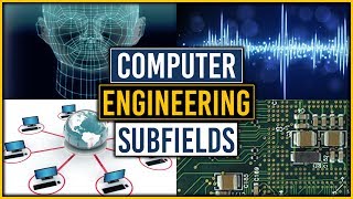 Computer Engineering Careers and Subfields [upl. by Annmaria]