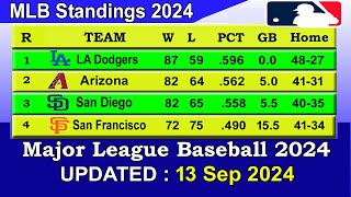 MLB Standings 2024 STANDINGS  UPDATE 1392024  Major League Baseball 2024 Standings [upl. by Coniah]