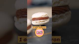 Evde MAKARON Kaça Patlar 😱 yemekcom macaron tatlıtarifleri [upl. by Aikel]