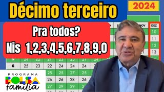 🎉 NOTÍCIA BOLSA FAMÍLIA EM DEZEMBRO  DÉCIMO TERCEIRO PARA TODOS OS BENEFICIÁRIOS ENTENDA [upl. by Ihtac]