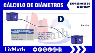 Cálculo de Diámetros con las Expresiones de Darcy  Hidráulica de Tuberías [upl. by Deach]