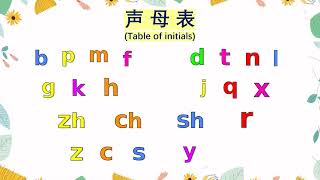 声母歌  Chinese Pinyin Song  bpmf song [upl. by Sol]