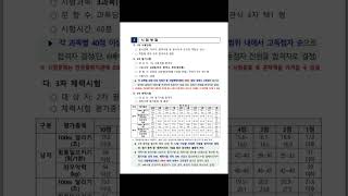 👇👇채용공고링크 2024년 화성시 청원경찰 공개경쟁임용시험 시행계획 공고 [upl. by Neirod]