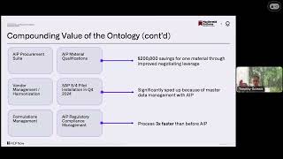 AIPowered Master Data Management  MacDermid Enthone amp Palantir [upl. by Aicertal]